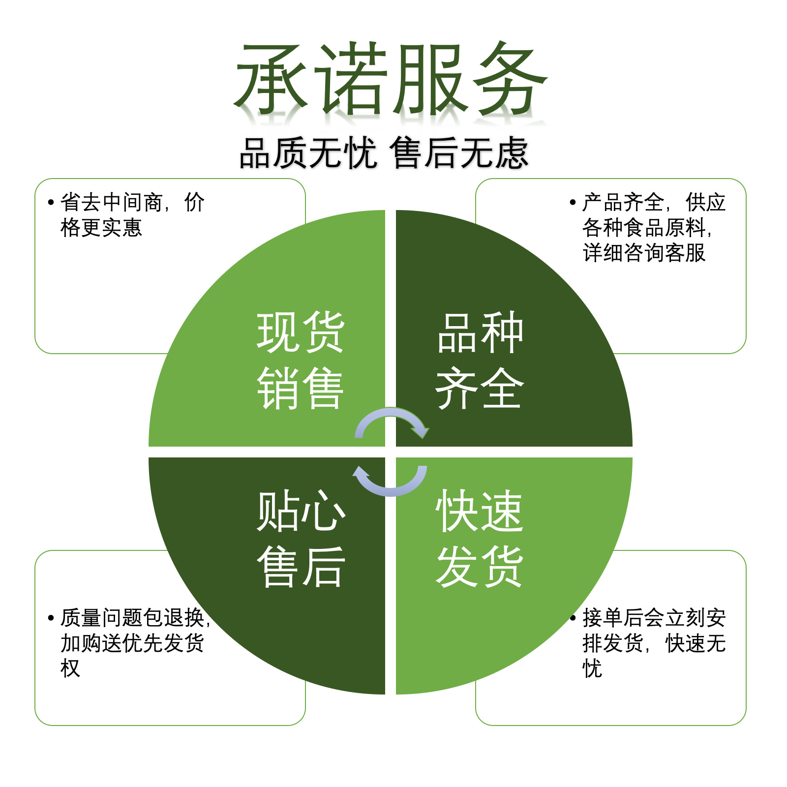 舒量空气能热水器官方客服售后电话