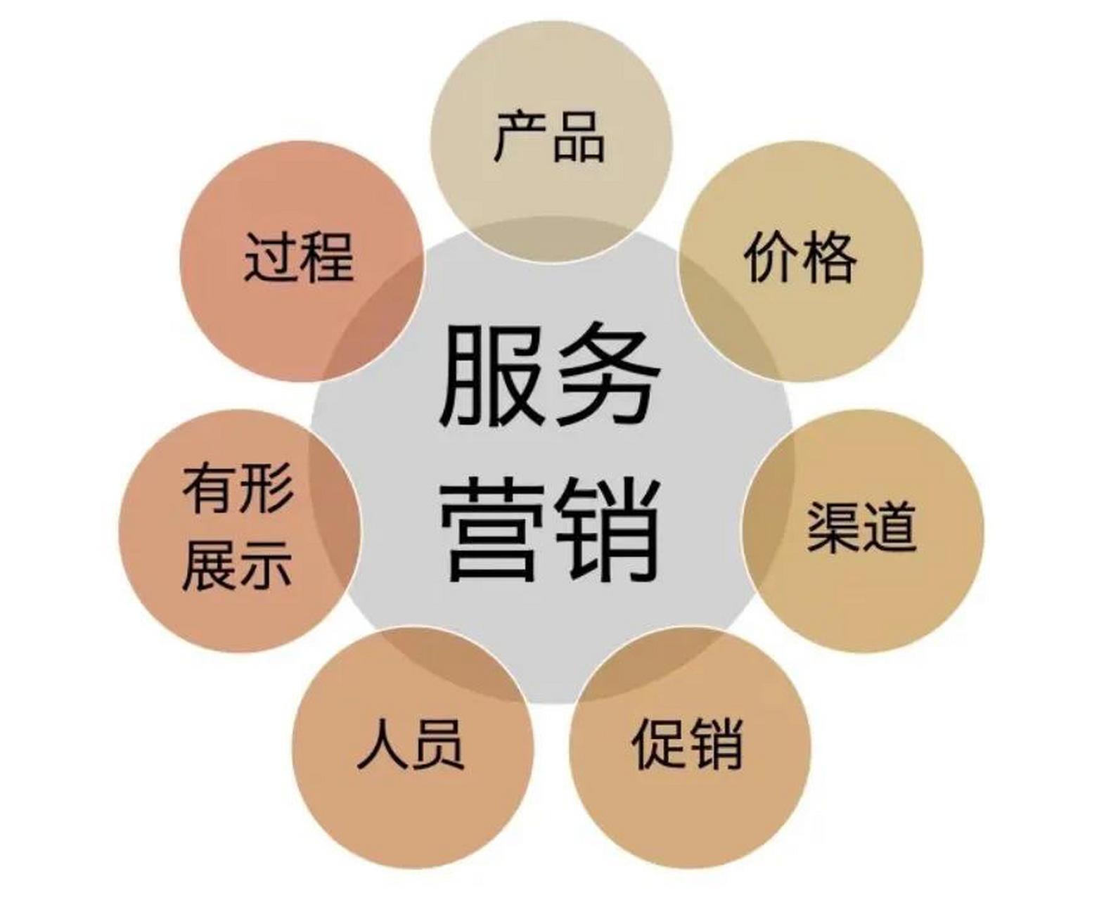 索菲亚防盗门厂家总部售后网点电话查询