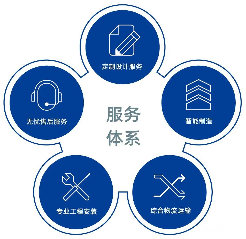 普赛罗指纹锁维修上门电话是多少全国网点